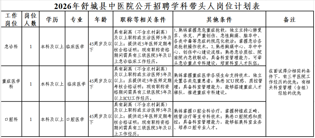 1789987724232_岗位汇总.png