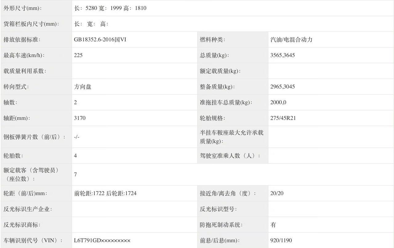 【领克900L完成工信部申报，外观及动力配置曝光】10月中旬，长沙街