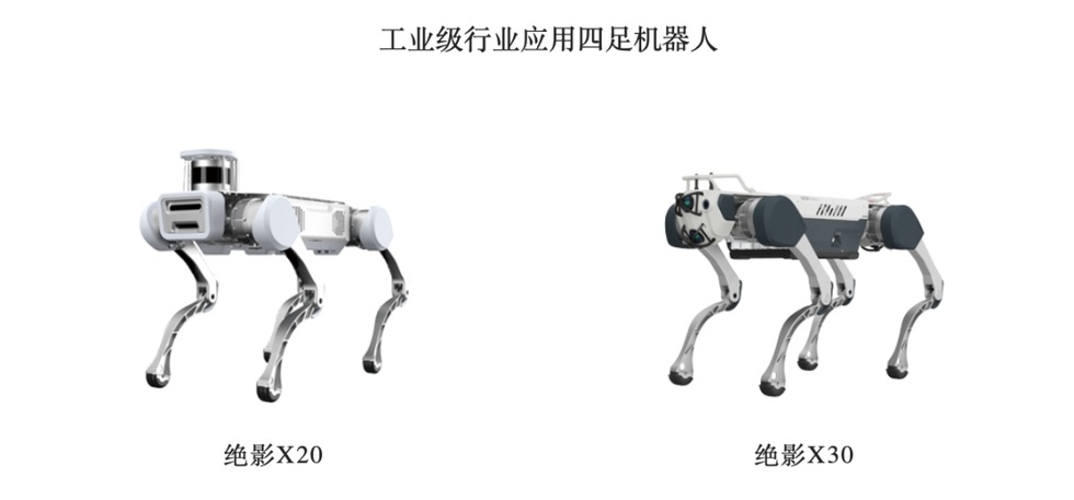 云深处科技再度亏损【和宇树并列“六小龙”,云深处再度亏损:人形能否复
