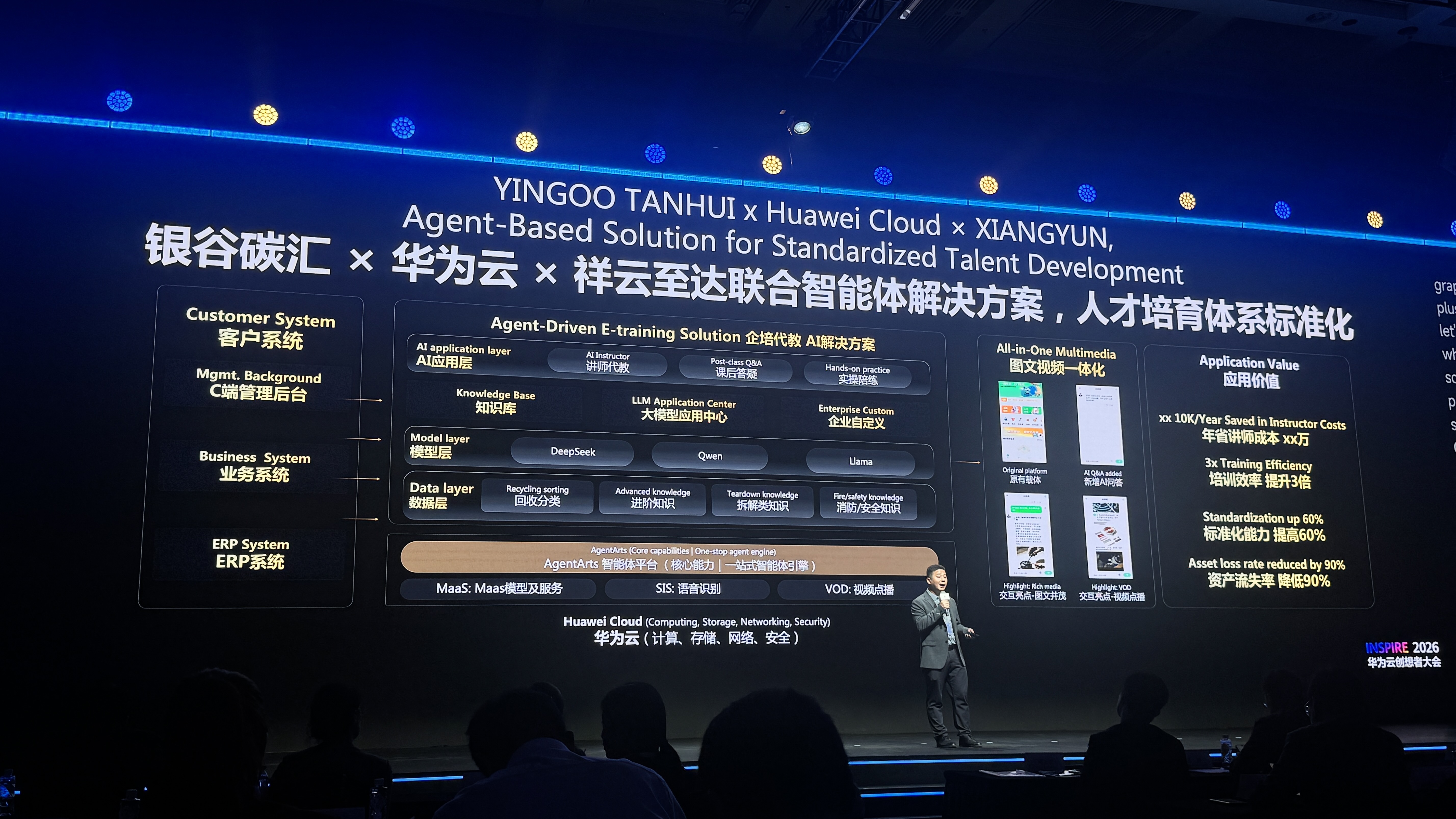 华为高级副总裁杨友桂:未来华为云50%收入来自伙伴销售