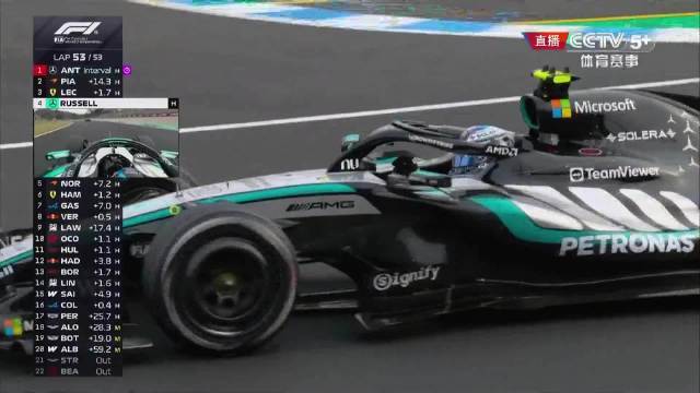 安东内利F1日本站夺冠创最年轻背靠背冠军纪录