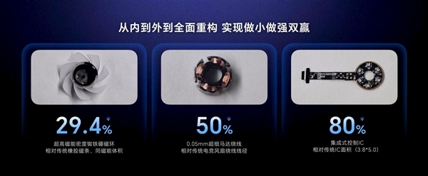 荣耀WIN游戏本首发东风尾喷散热引擎:5070Ti配置实现270W满血释放!