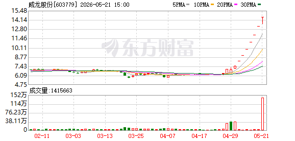 K图 603779_0