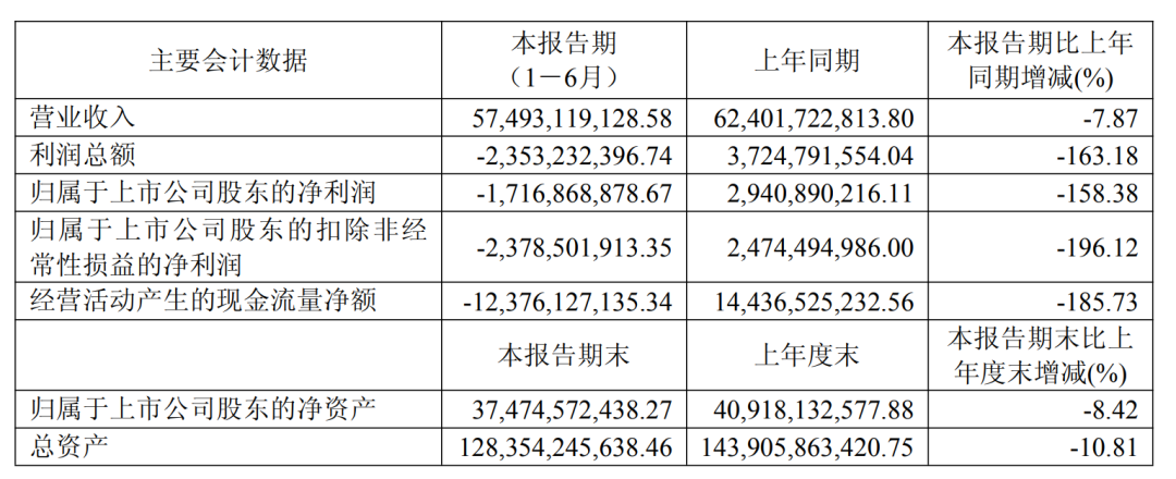 智驾辅助为啥忽然遇冷了，成都车展后，汽车圈要流行什么？
