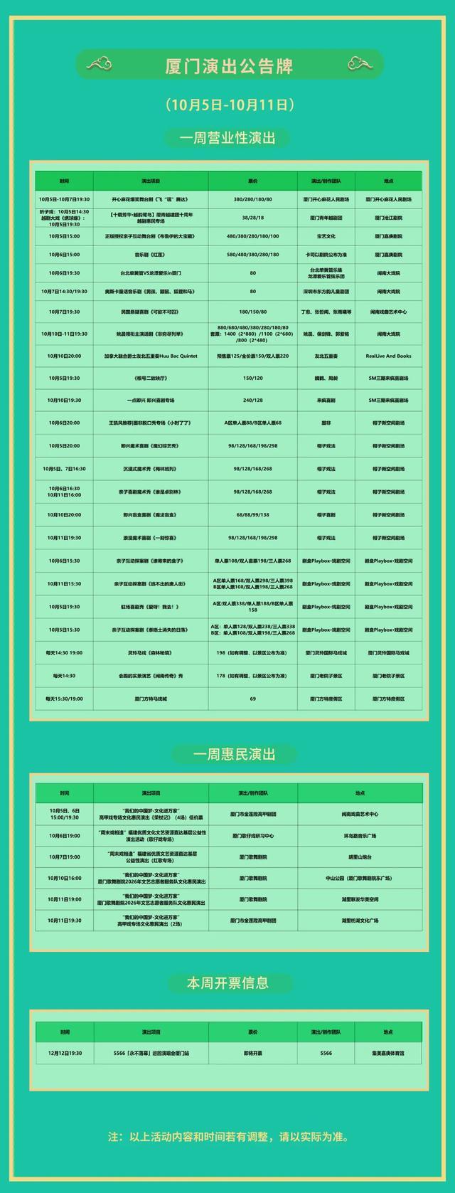 姚晨主演话剧《非穷尽列举》、音乐剧《红莲》、5566演唱会开票……本周演出公告