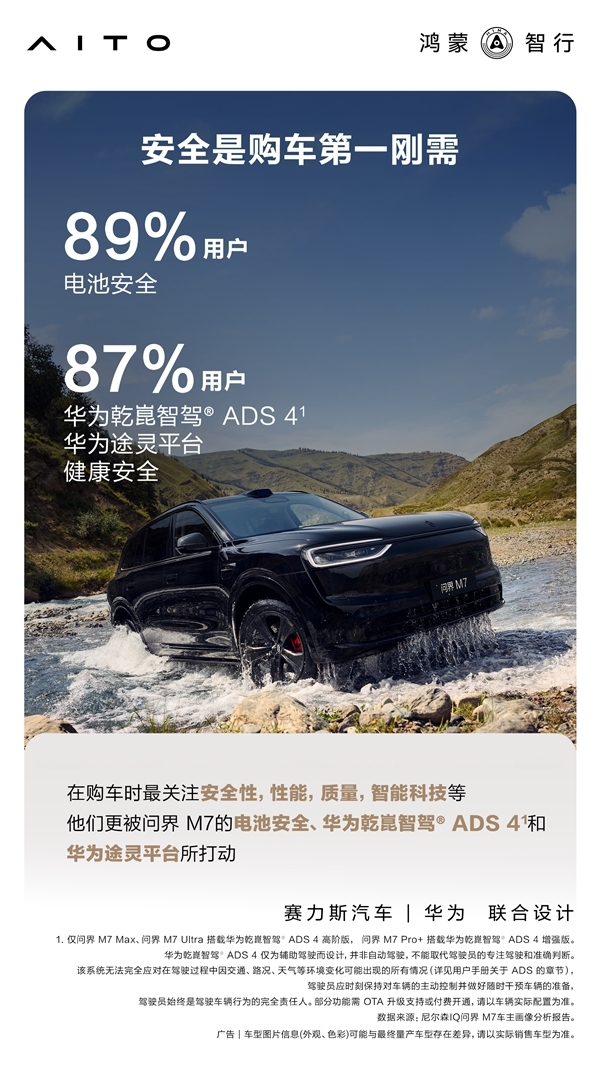 累计托付43万辆 官方公布问界M7用户画像:90后成完全主力