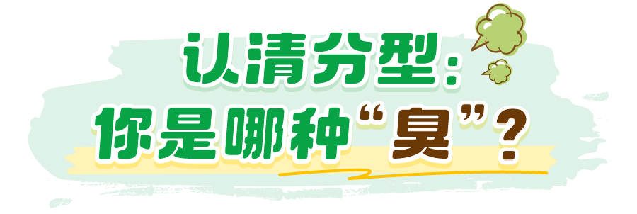 口臭_画板 1 副本 2.png