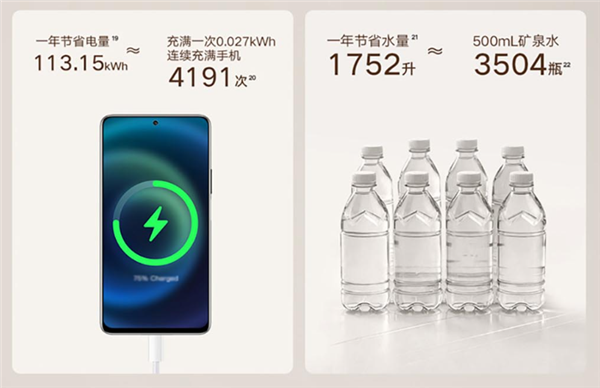 小米最大容量！米家智能洗碗机嵌入式20套上市：首发3999元