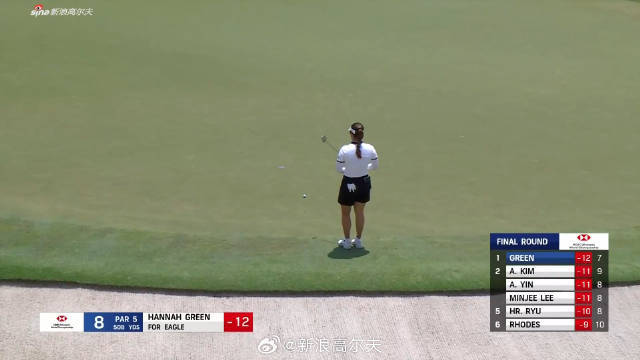 汉娜-格林8号洞擒鹰总成绩-14杆领跑汇丰女子世锦赛