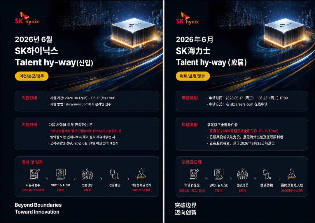 图片右侧为 AI 翻译的中文版，仅供参考