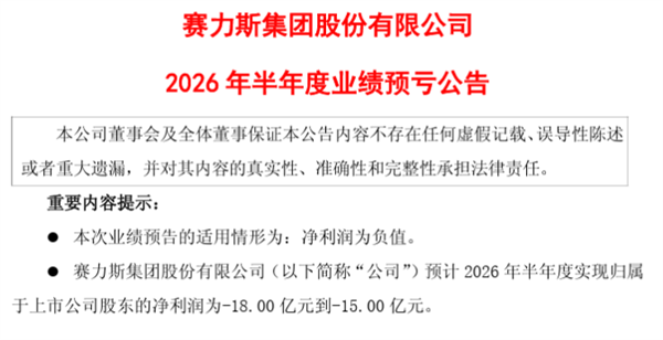 涨价、降配、偷工减料？买车最好的机会可能过去了！