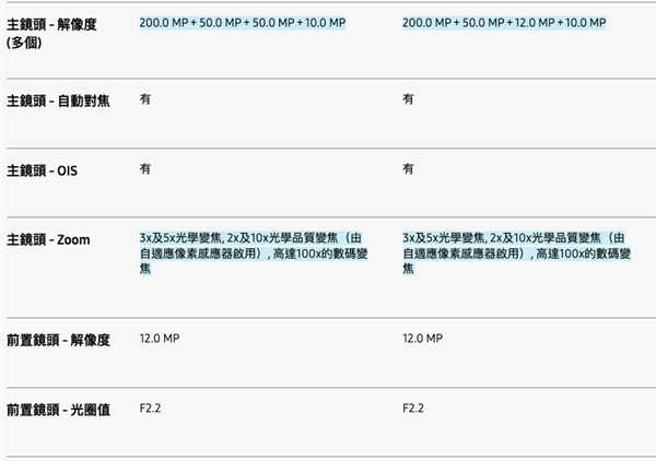 老外评了个“最该解除的手机策画” 看完我深深共情了