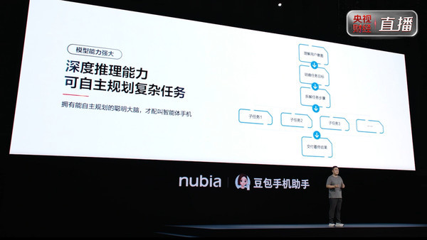 努比亚NaviX Ultra