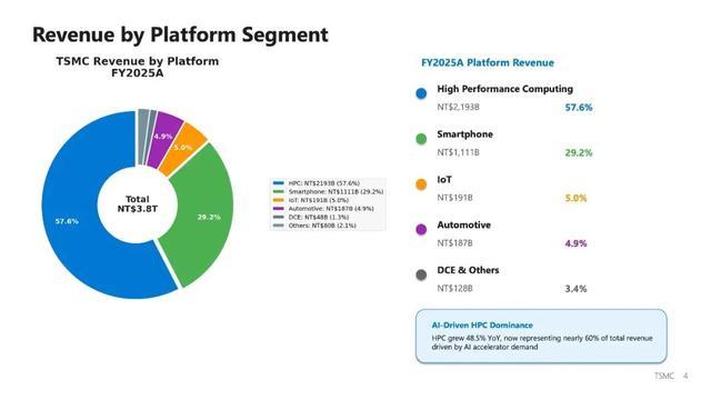 MiniMax发布新一代Agent大模型M2.7,首次展示模型自我进化路径