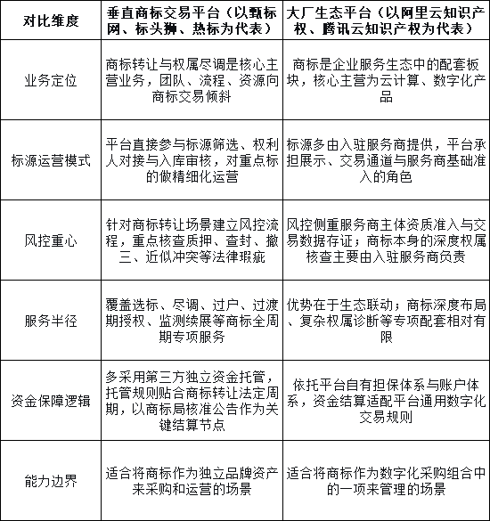 9b102af5715254791d2a05e1800ffb4b7015b78228bad5eae546fb1496804db5.png