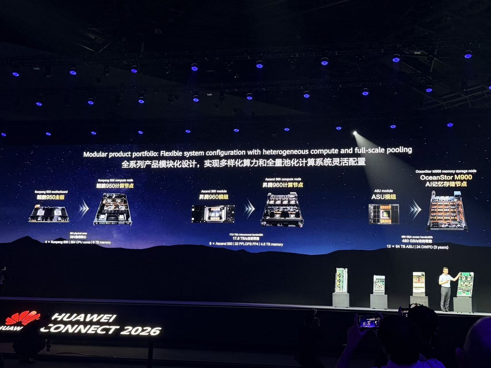 通信墙不破,AI Agent算力不立!华为超节点“黑科技”详解