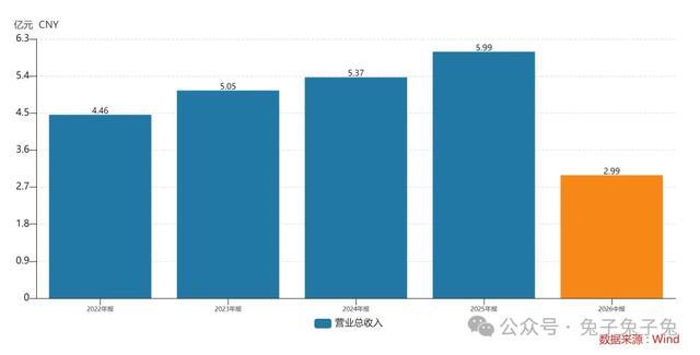 ipo 上市估值 CDF6E64563981ACBD6D3217EEDAA5CD9E9B9F8DD_size16_w640_h325.jpg