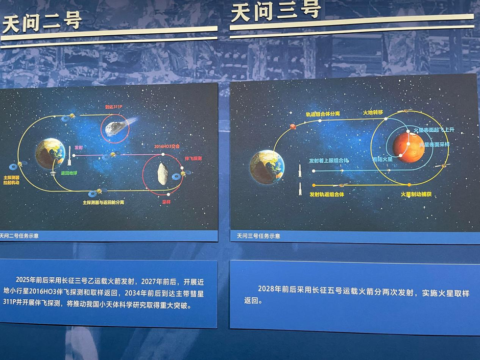 “天问”工程，一步一个脚印，将实现火星取样返回。