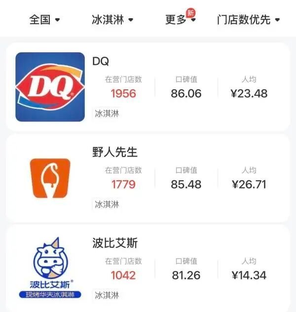 野人先生遭遇加盟商信任危机【野人先生被曝加盟商怒砸自家门店】日前，一
