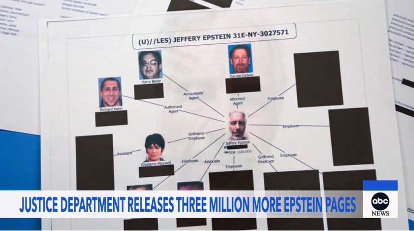 信息截取自AbcNews.com