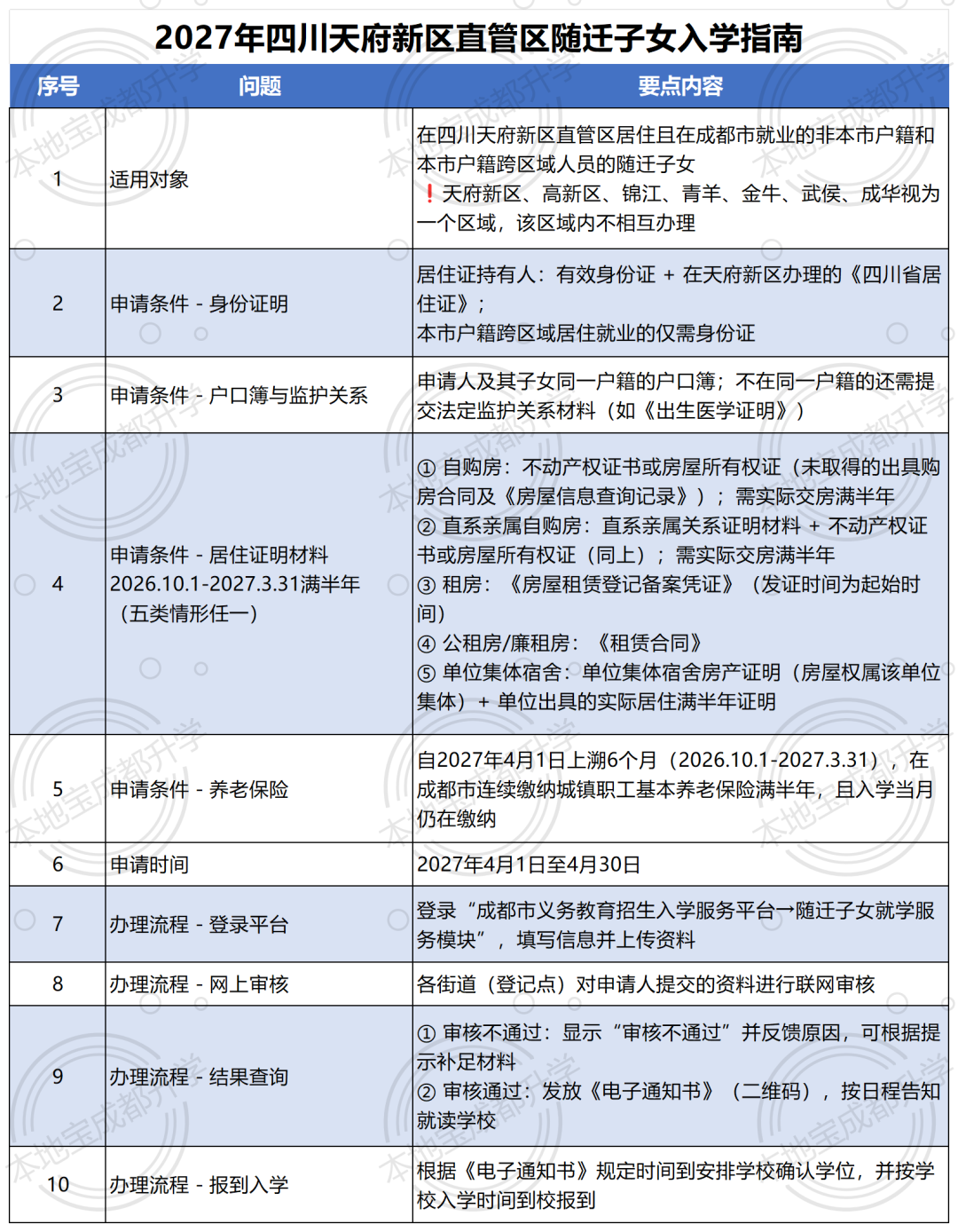 tianfu_tianfu.png