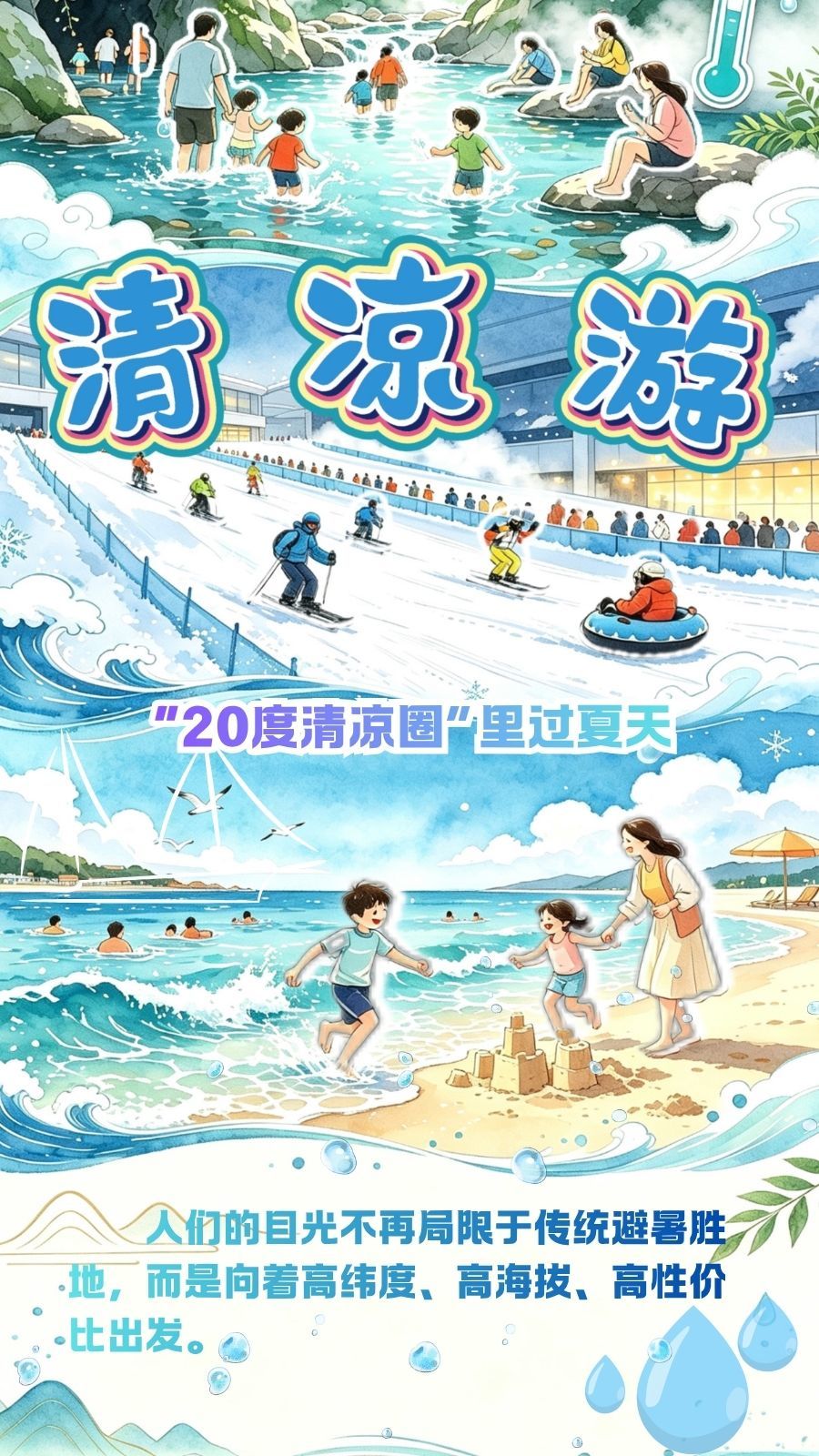 “经”彩新图景丨夏日经济热力十足 我们这样“游”过暑假