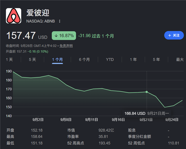 豆包手机想干的事 被Meta干成了？