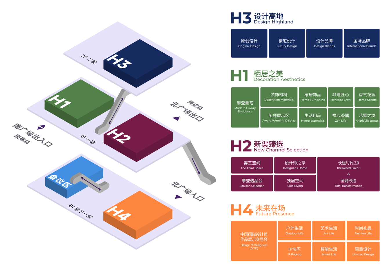 中国国际家具展外贸观察：海外观众逆势增长背后的贸易转化逻辑(图5)