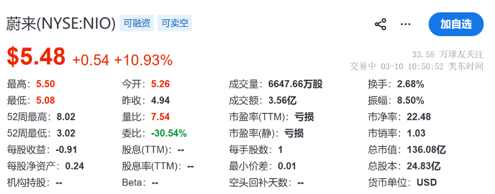 何小鹏狂立军令状!汽车将成超级智能体,8月座舱智驾齐交卷