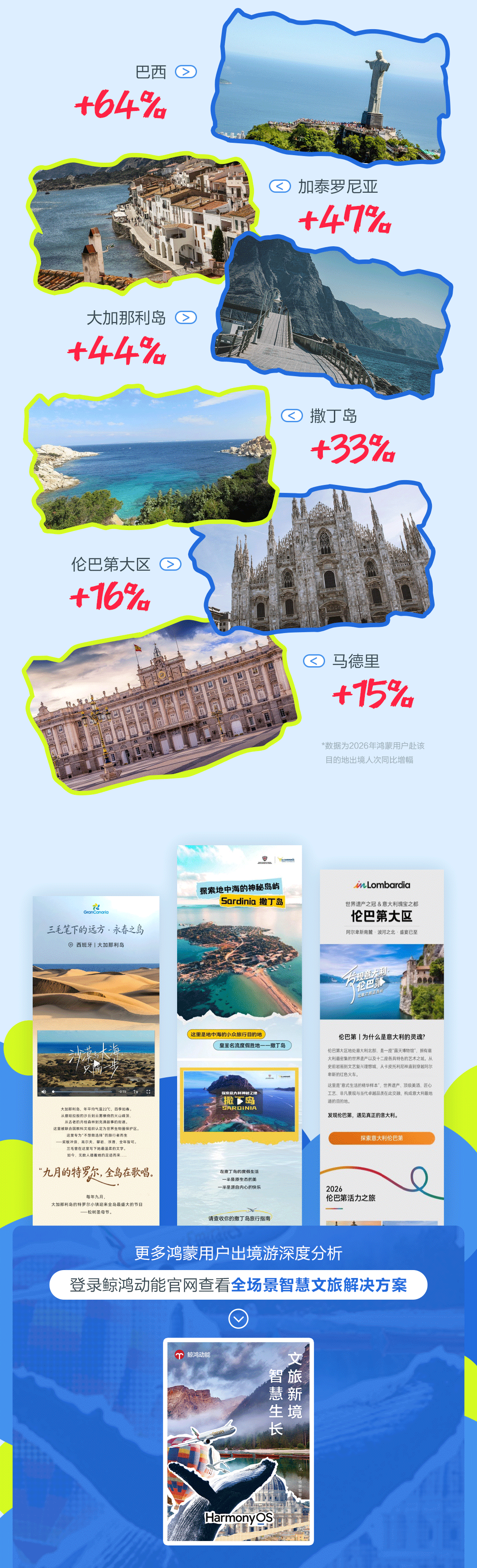 国庆出游报告三方媒体版本_05.png