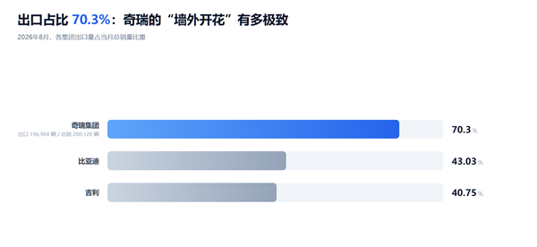 QQ从未下桌 但如何成为经典