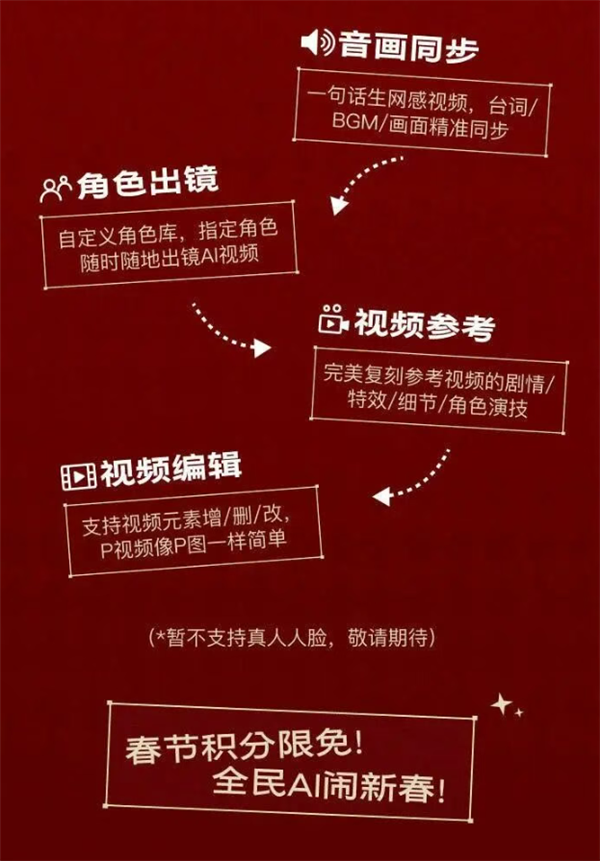 马斯克点赞发展速度太快！Seedance 2.0上线剪映：P视频像P图一样简单