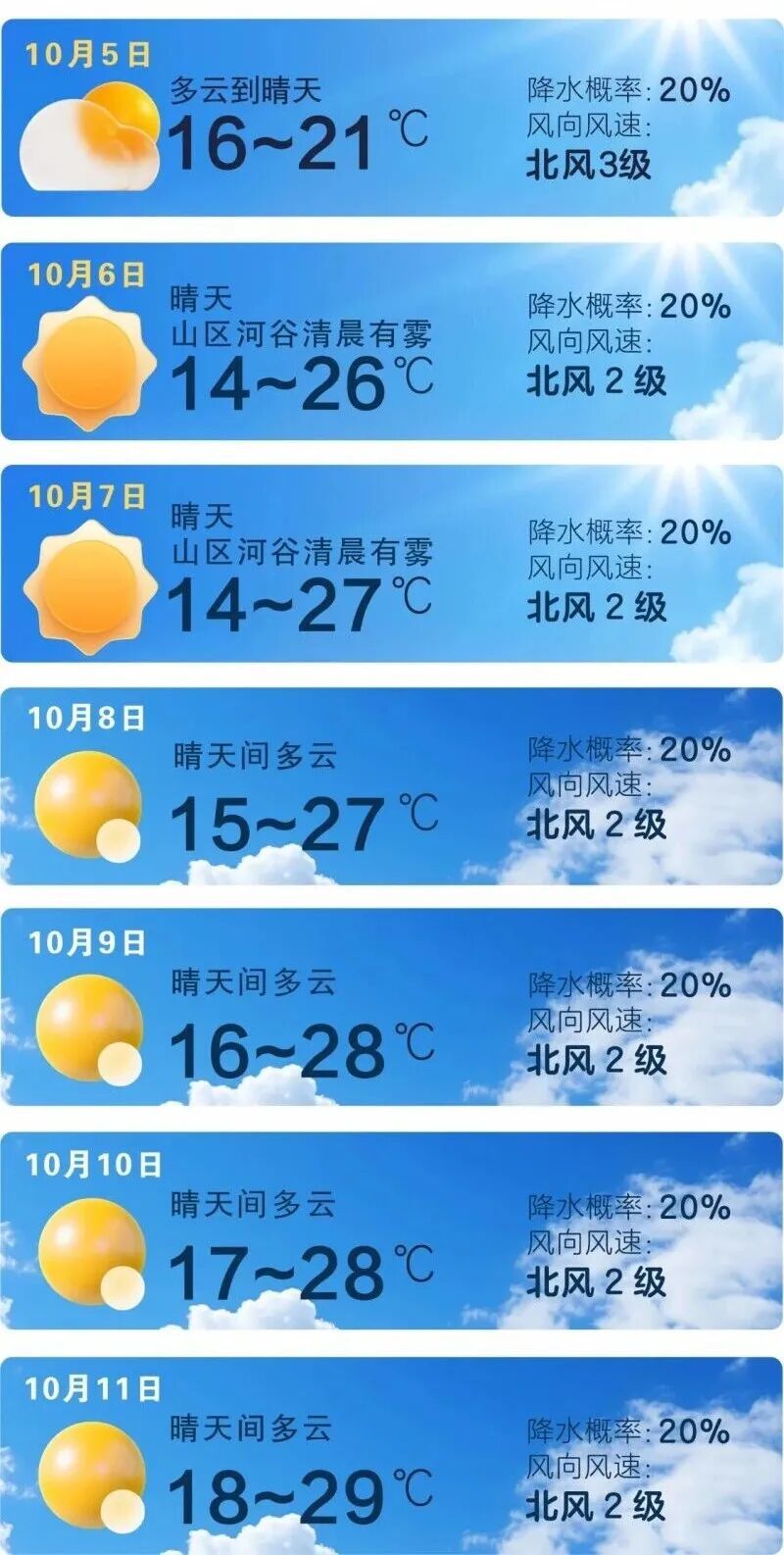 阳光即将上线,昼夜温差较大。 长沙晚报通讯员 吴瑕供图