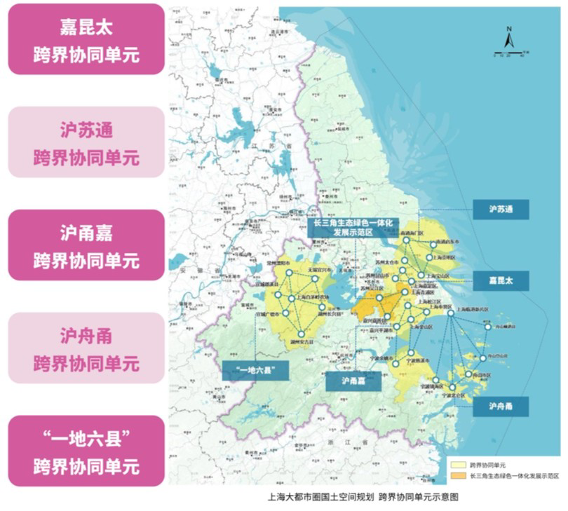 上海大都市圈国土空间规划草案中的跨界协同单元示意图。
