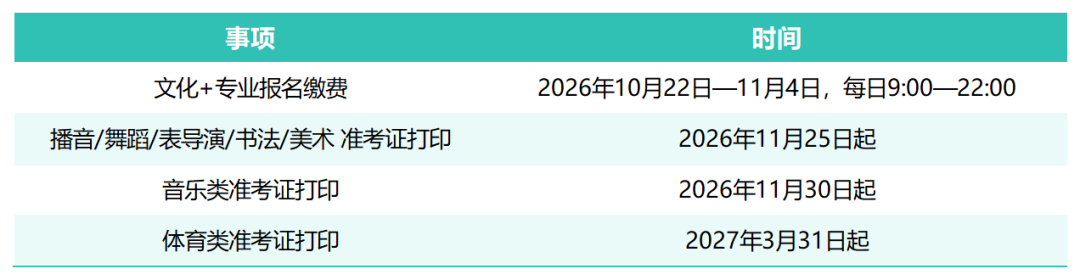 工作簿1_Sheet1(5).png