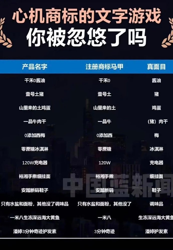 | 图源:《中国蓝新闻》