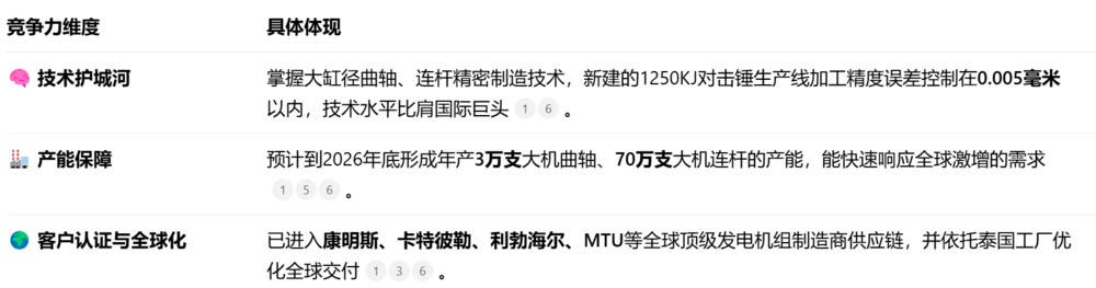 千问的30亿春节活动依靠这家公司“落地”!0205(图4)