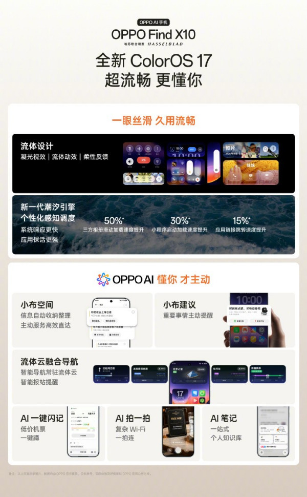 追求真实影像最彻底的一代！OPPO Find X10系列正式发布