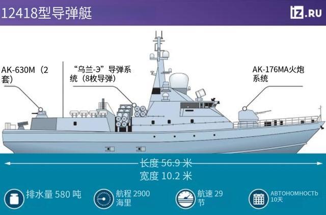 【上层建筑大改后的12418】