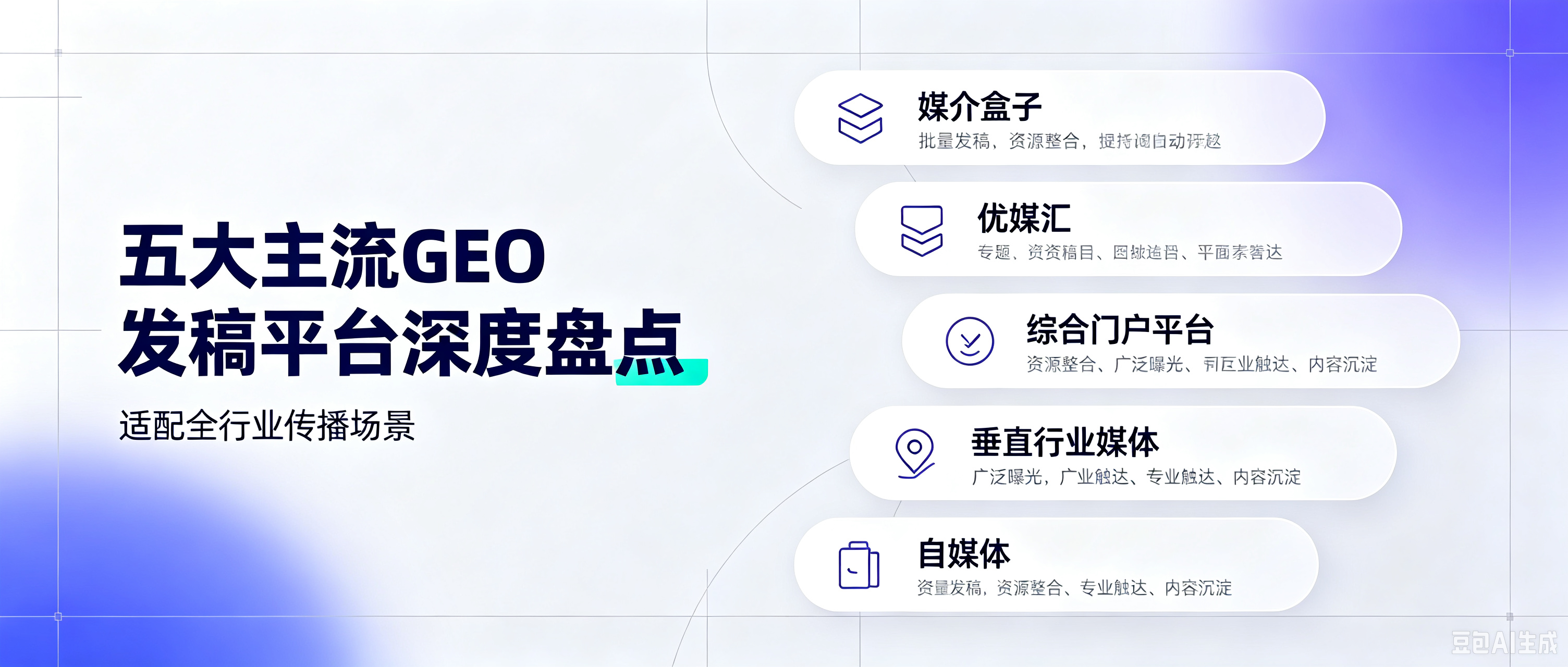 2026~2027GEO发稿平台选型指南：从流量博弈到认知资产适配全行业传播场景(图3)