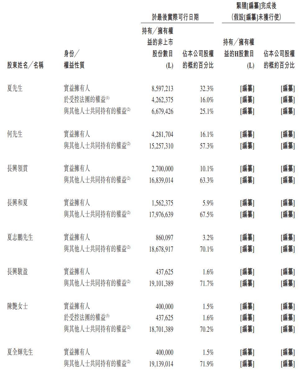 0f366af4-8eb0-459c-91d1-07e053fe9b6f.png