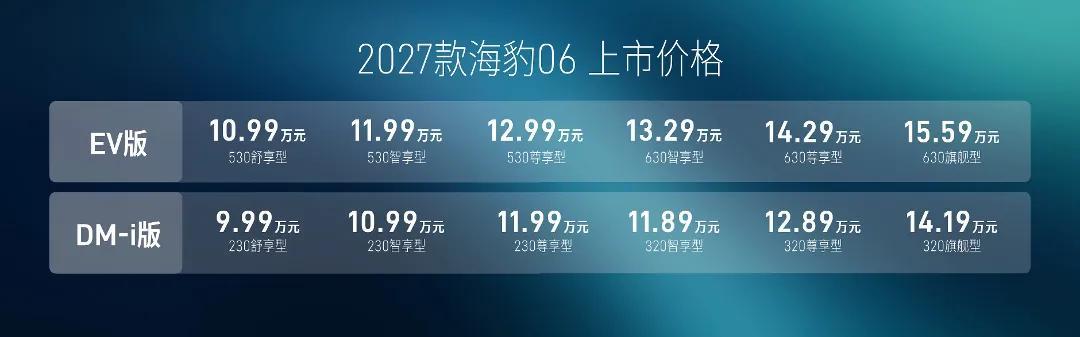 看完2027款海豹06，心里只剩两个字：真香