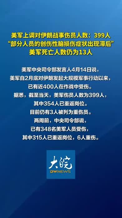 美军上调对伊朗战事伤员人数：399人 “部分人员的创伤性脑损伤症状出现滞后” 美军死亡人数仍为13人