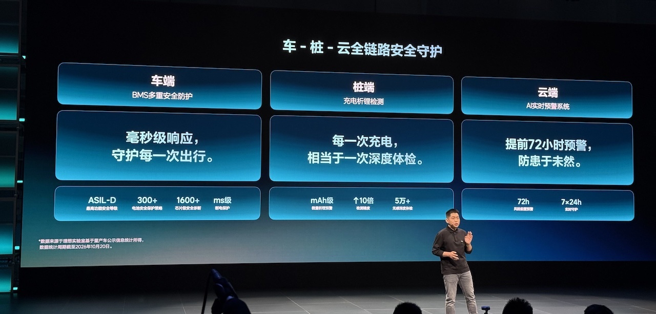 尊界V800检测报告刷屏，检测机构中国汽研什么来头？
