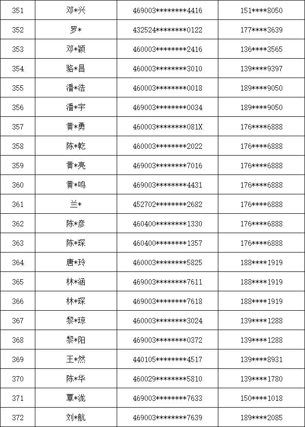 48a419a14813056e5186940a308cda1d.png