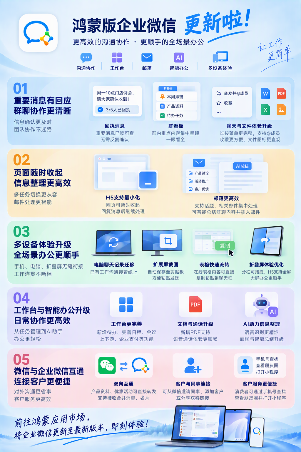 企业微信汇总图4.png