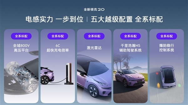 标配800V高压平台+激光雷达 领克20上市：限时11.88万起