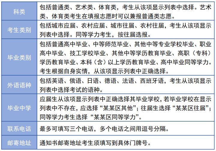 表3.png