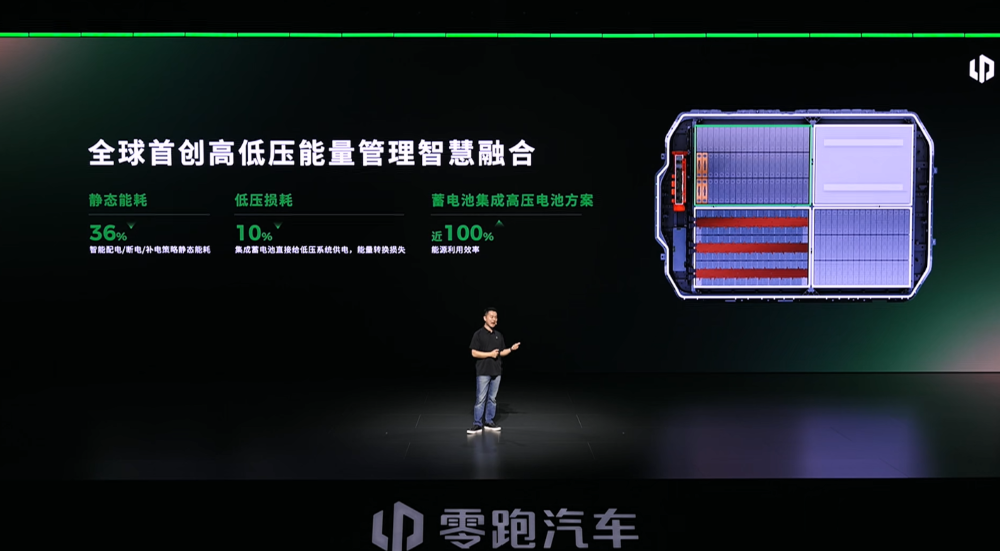 重磅，国家出手整治车圈账期乱象！两部门给出强制文件