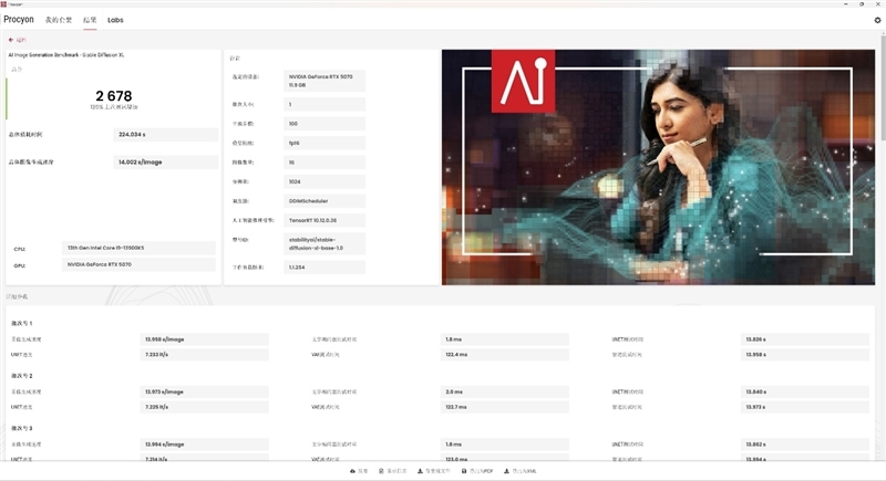 显卡界的嘻哈涂鸦!七彩虹iGame RTX 5070 Ultra OC评测:同价位颜值与散热双天花板
